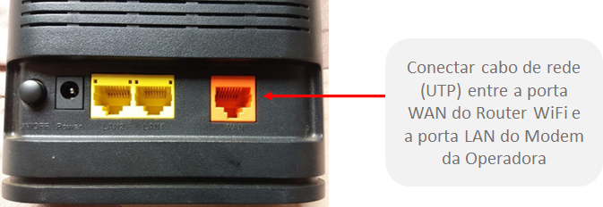 Configuração de access point e repetidor Coletek